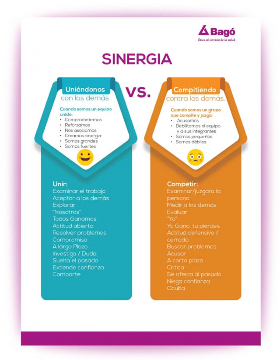 Sinergia